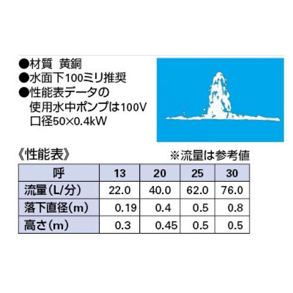 カクダイ 噴水ノズル キャンドルノズル 5386-30｜iwauchi-kanamonoten｜02