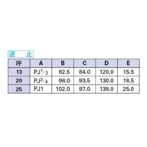 カクダイ 自動接手散水栓 723-201-20｜iwauchi-kanamonoten｜03