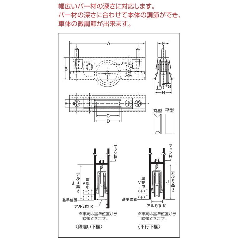 メール便　可　ヨコヅナ　9型　丸型　2WAYタイプ　ABN-0091　ステンレス車　サッシ取替戸車　10個入