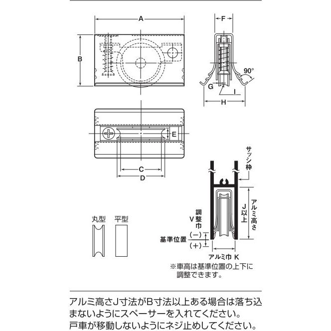ヨコヅナ サッシ取替戸車 丸型 ステンレス車 ABS-0151 15型 : 岩内金物 
