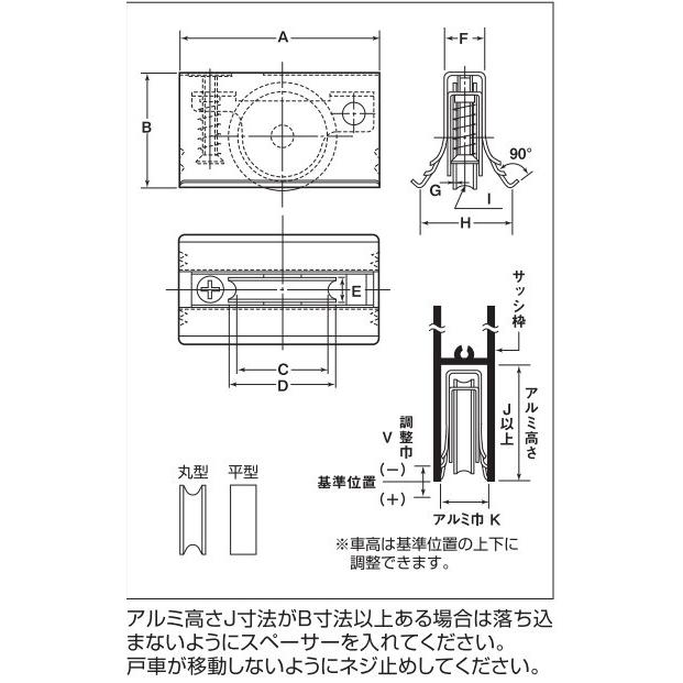 ヨコヅナ　ロタ　サッシ取替戸車　丸型　ABS-P151　15型　パック製品　10パック　ステンレス車