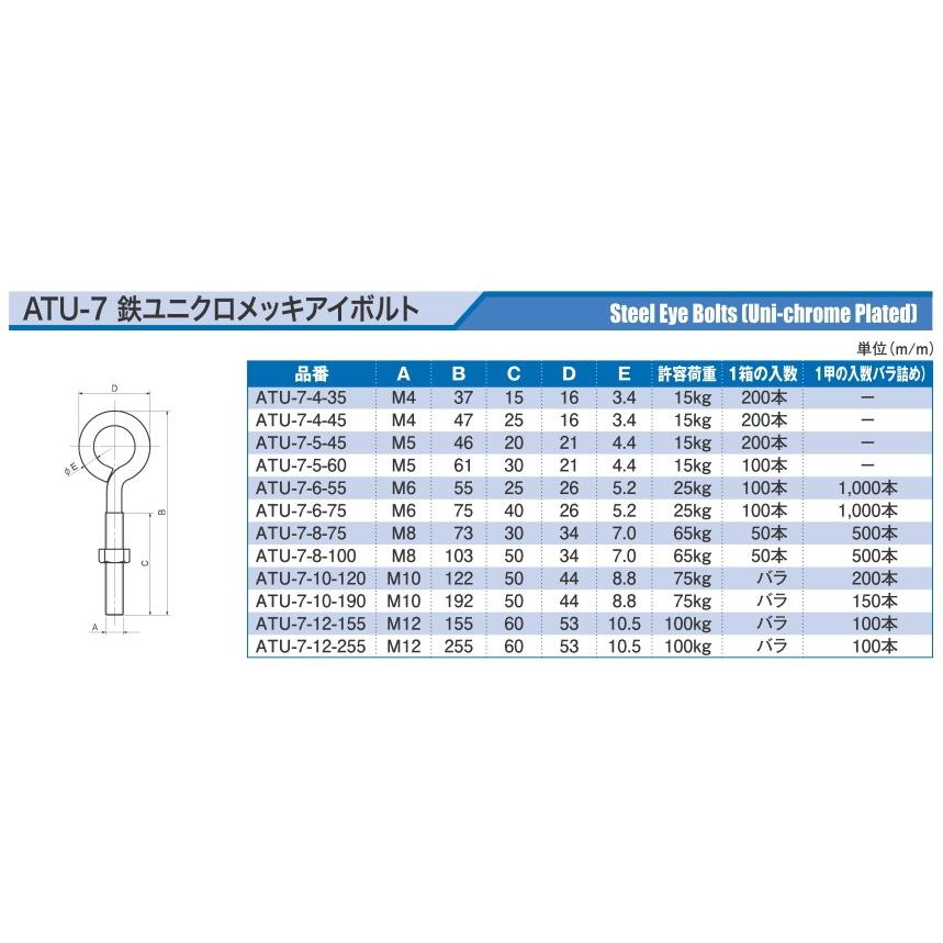 宮川公製作所 アンテナ印 鉄 ユニクロメッキ アイボルト M4×37mm ATU-7-4-35 200本入｜iwauchi-kanamonoten｜03