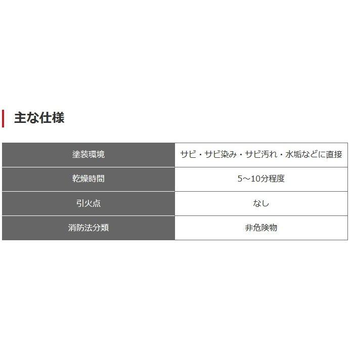 BAN-ZI バンジ 中性 強力 錆除去剤 サビハイダークイック 4L BAN-ZI バンジ 中性 強力 錆除去剤 サビハイダークイック 4L