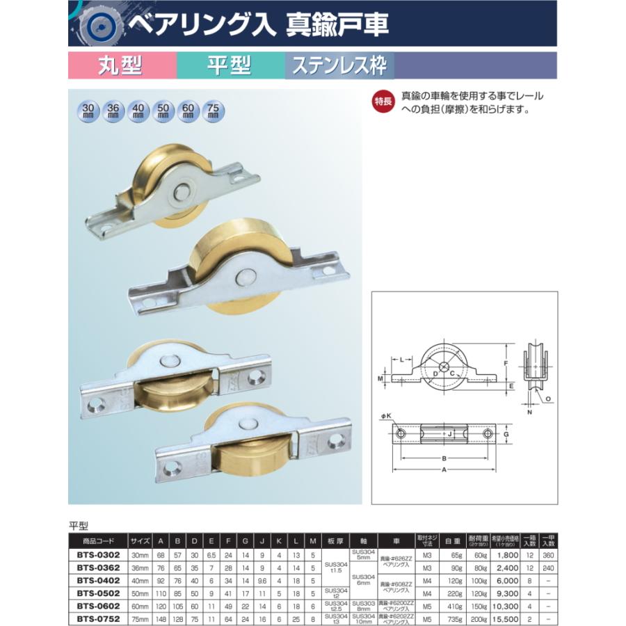 ヨコヅナ　ベアリング入　真鍮戸車　平型　50mm　BTS-0502　ステンレス枠　4個入