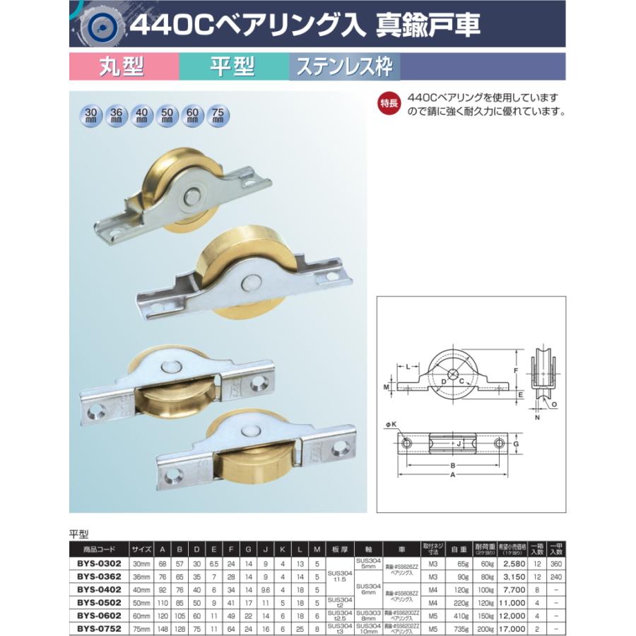 ヨコヅナ　440C　ベアリング入　ステンレス枠　真鍮戸車　30mm　BYS-0302　平型　12個入