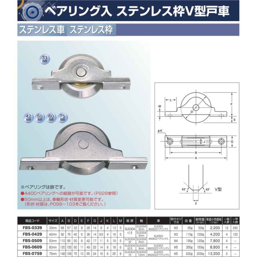 メール便　可　ヨコヅナ　4個入　ベアリング入　V型戸車　ステンレス車　FBS-0429　ステンレス枠　42mm