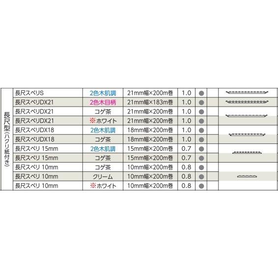 川口技研　敷居スベリ　業務用　敷居すべりテープ　長尺スベリ　DX21　コゲ茶　幅21mm×長200m×厚1mm