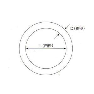 【即出荷】 ひめじや ステンレス 溶接 丸カン 節取品 S317 25mm×180mm R-25×180 1個