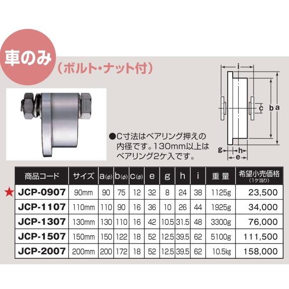 ヨコヅナ　440C　ベアリング入　ステンレス　重量戸車　ボルトナット付　トロ車型　車のみ　JCP-2007　200mm