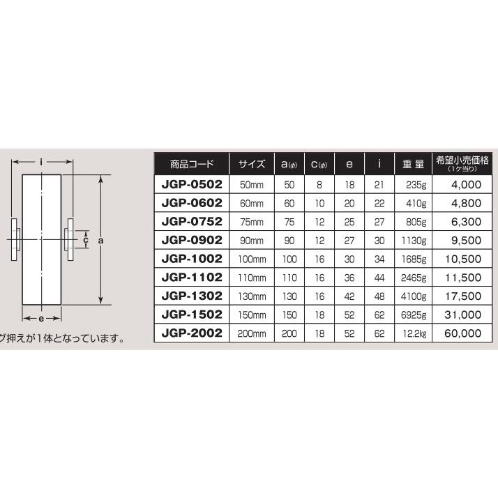 ヨコヅナ　S45C　重量戸車　ボルトナット付　平型　車のみ　JGP-1302　130mm