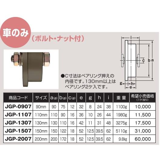 ヨコヅナ S45C 重量戸車 車のみ ボルトナット付 トロ車型 JGP-1507 150mm