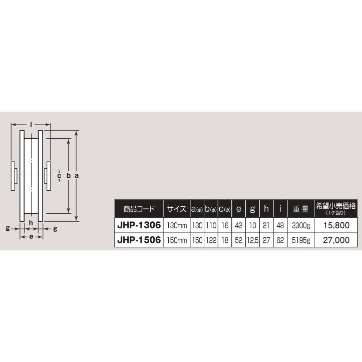 ヨコヅナ　鉄　重量戸車　H型　JHP-1306　車のみ　ボルトナット付　130mm