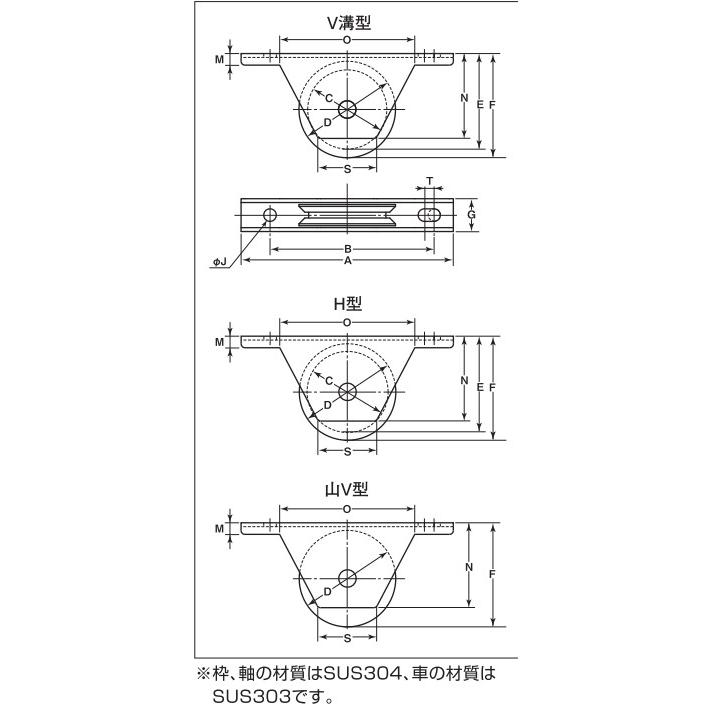 ステンレス 重量戸車 スリムタイプ V溝型 JKS-0755 75mm 2個入 【パック】