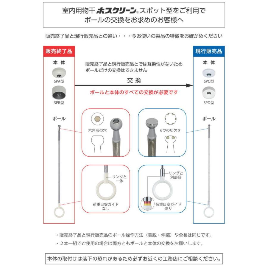 2本セット　新品未使用 ホスクリーン ロング 川口技研 川口技研 室内用ホスクリーン スポット型 SPC型 ロングサイズ ホワイト
