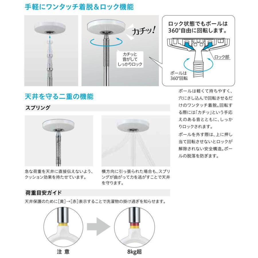 2本セット　新品未使用 ホスクリーン ロング 川口技研 川口技研 室内用ホスクリーン スポット型 SPC型 ロングサイズ ホワイト