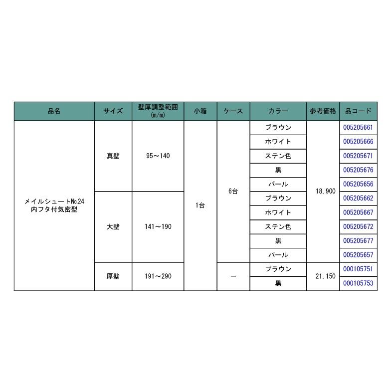 水上 メイルシュート No.24 内フタ付 気密型 真壁用 (ブラウン