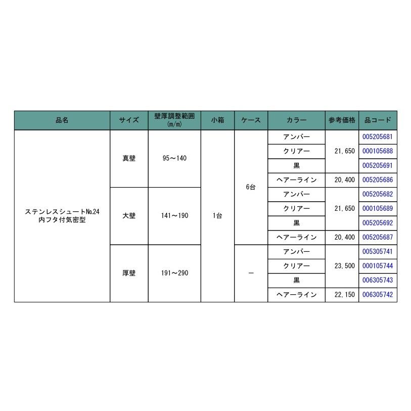 水上 ステンレスシュート No.24 内フタ付 気密型 厚壁用 (アンバー/黒/クリアー より選択)｜iwauchi-kanamonoten｜03