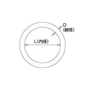 メール便 可  水本機械製作所 ステンレス 丸リンク 3mm×35mm R-3-35  1個｜iwauchi-kanamonoten｜02