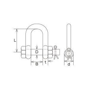 最終♪早い者勝ち♪ステンレスシャックル！SBM16 5個セット 水本機械製作所 ステンレス SBMシャックル SBM-16 16mm 5個 : 岩内金物