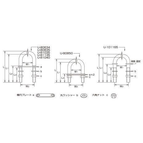 水本機械製作所　ステンレス　Uボルト　10個　A型　U-80850　10mm　M8