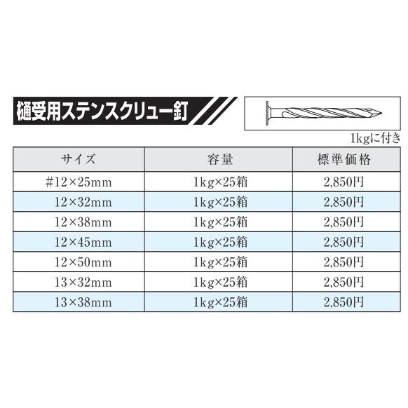 樋受け金物(DIY、工具)の商品一覧 通販 - Yahoo!ショッピング 樋受け金物(DIY、工具)の商品一覧 通販 - Yahoo!ショッピング