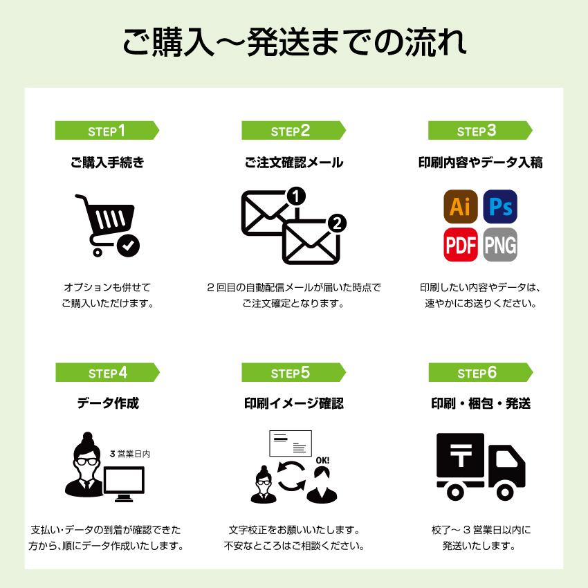 名刺作成 100枚 名刺 簡単作成 校正無料 b001 | ブランド登録なし | 06