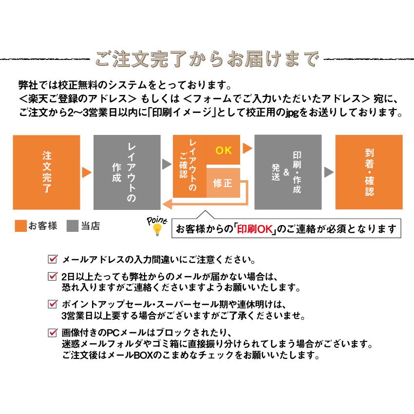 和風名刺 しこくてんれい 名刺作成 和紙調 シンプル 名刺 作成 印刷 校正無料 b038-sp【片面/100枚】｜iwill｜08