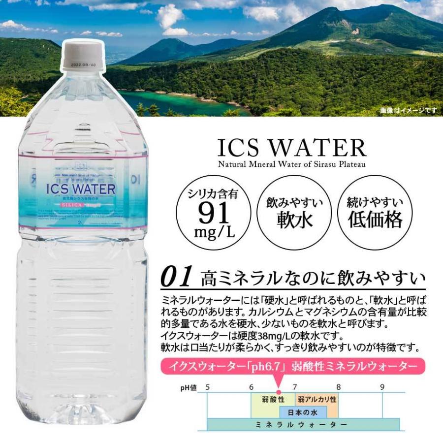 ポイント10倍 5/31まで  シリカ水 91mg/L イクスウォーター 2L ペットボトル 6本 ケイ素 ICSselection｜ix-ix｜09