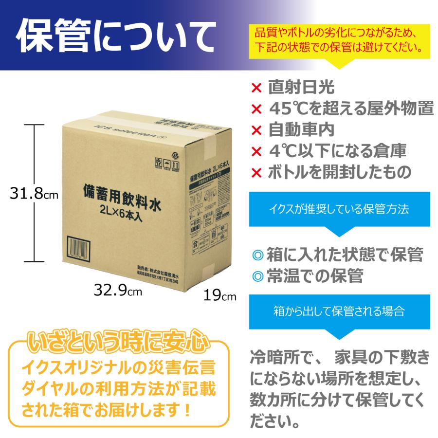 保存水 5年 天然 シリカ 82mg/L 含有 災害 備蓄用 志布志の自然水