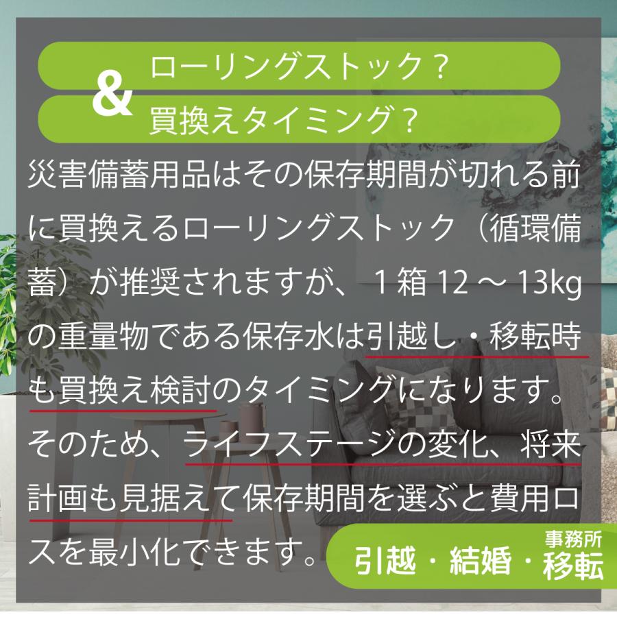 保存水 5年 天然 シリカ 82mg/L 含有 災害 備蓄用 志布志の自然水 500ml×24本 送料無料 備蓄水 非常用 PFAS 水質検査 | ブランド登録なし | 04