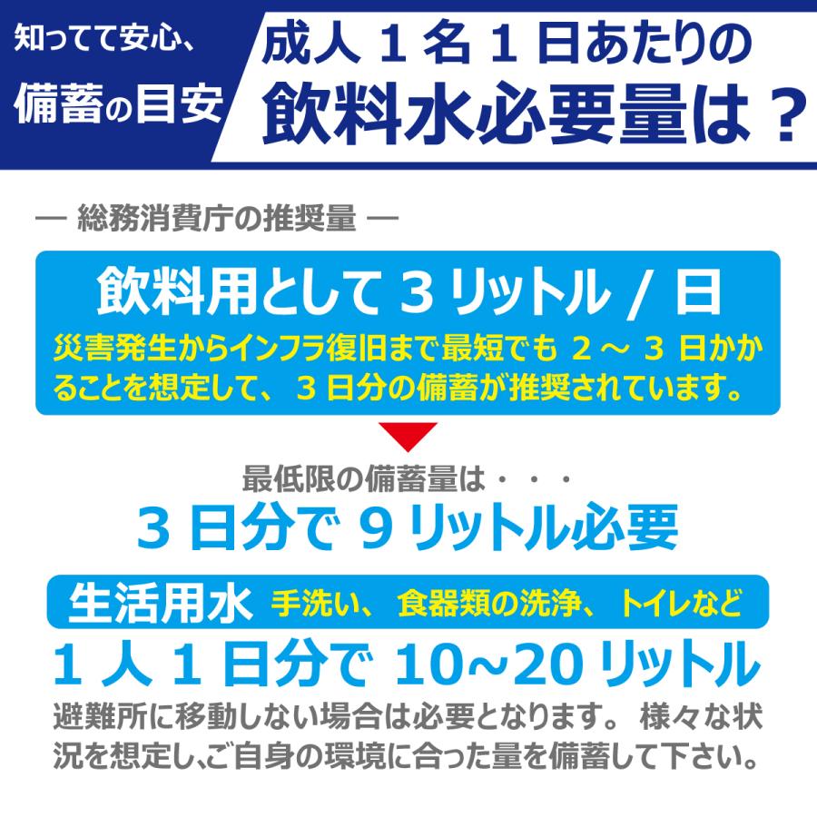 保存水 5年 災害 備蓄用 志布志の自然水 500ml×24本 送料無料 備蓄水 非常用｜ix-ix｜06