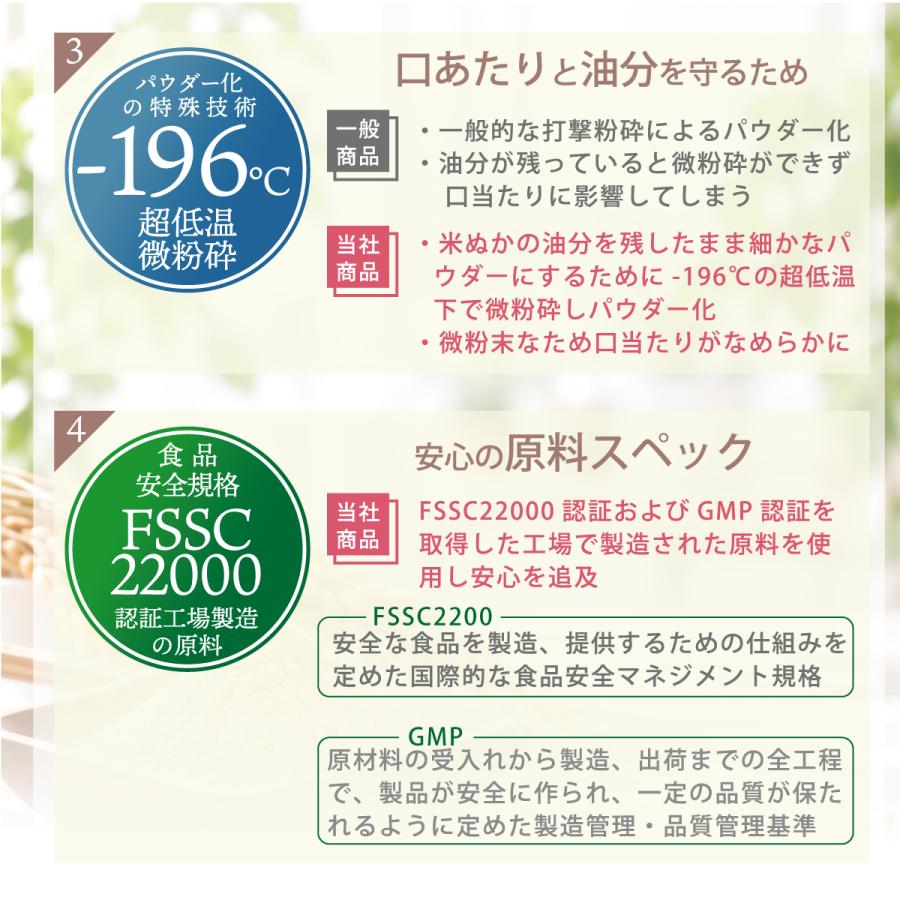 国産 米ぬかパウダー 150g ONE SPOON 美味しく食べれる国産米ぬか
