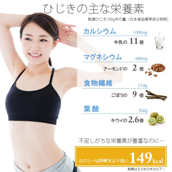 乾燥 芽ひじき 45g 熊本県 天草産 限定 国産 メール便送料無料 乾燥 芽ひじき 45g 熊本県 天草産 限定 国産 メール便送料無料