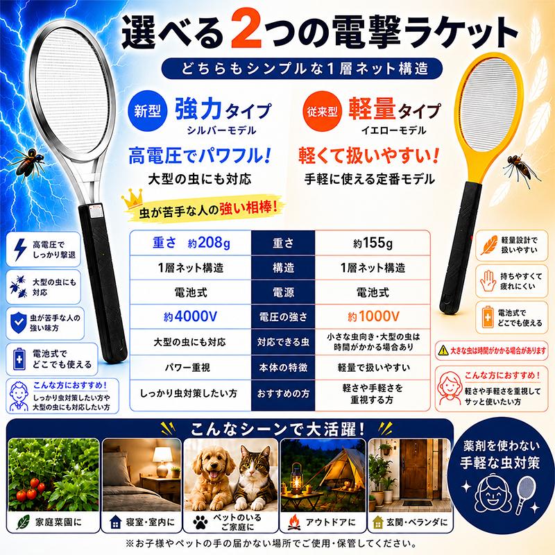 MAGNA 電撃ラケット イエロー軽量型 約1000V 殺虫ラケット 電池式 薬剤不使用 1層ネット構造 蚊 ハエ 小さな虫 室内 玄関 ベランダ 家庭菜園 アウトドア |  | 08