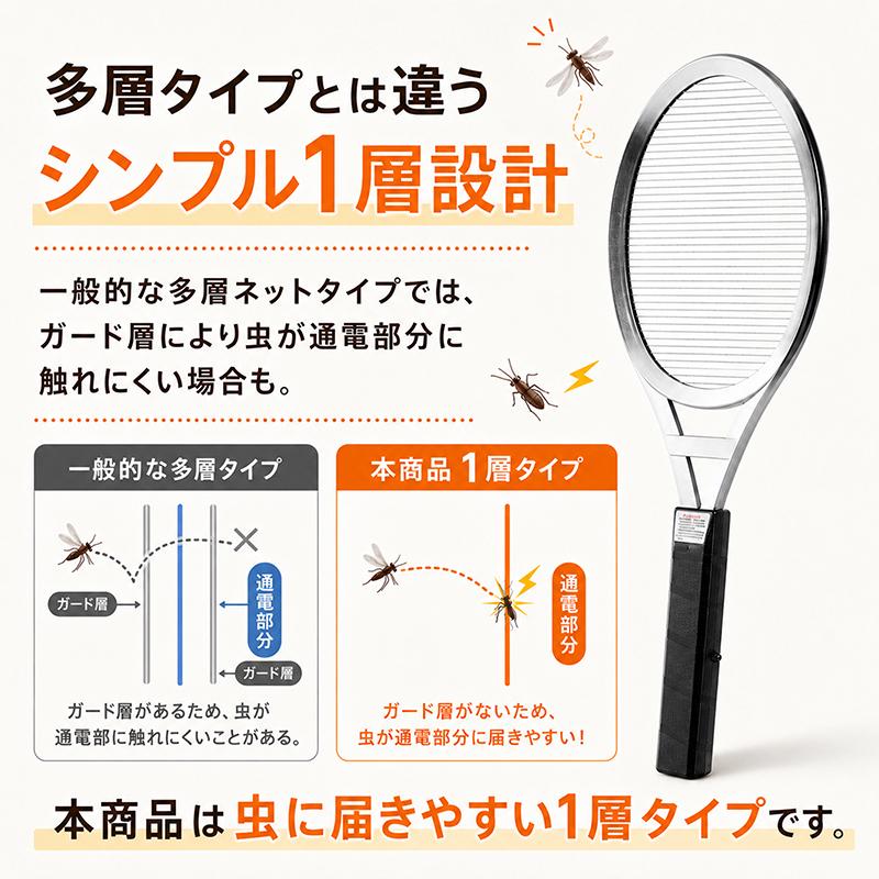 MAGNA 電撃ラケット シルバー強力型 約4000V 殺虫ラケット 電池式 薬剤不使用 1層ネット構造 蚊 ハエ アブ カメムシ 室内 玄関 ベランダ 家庭菜園 アウトドア |  | 03