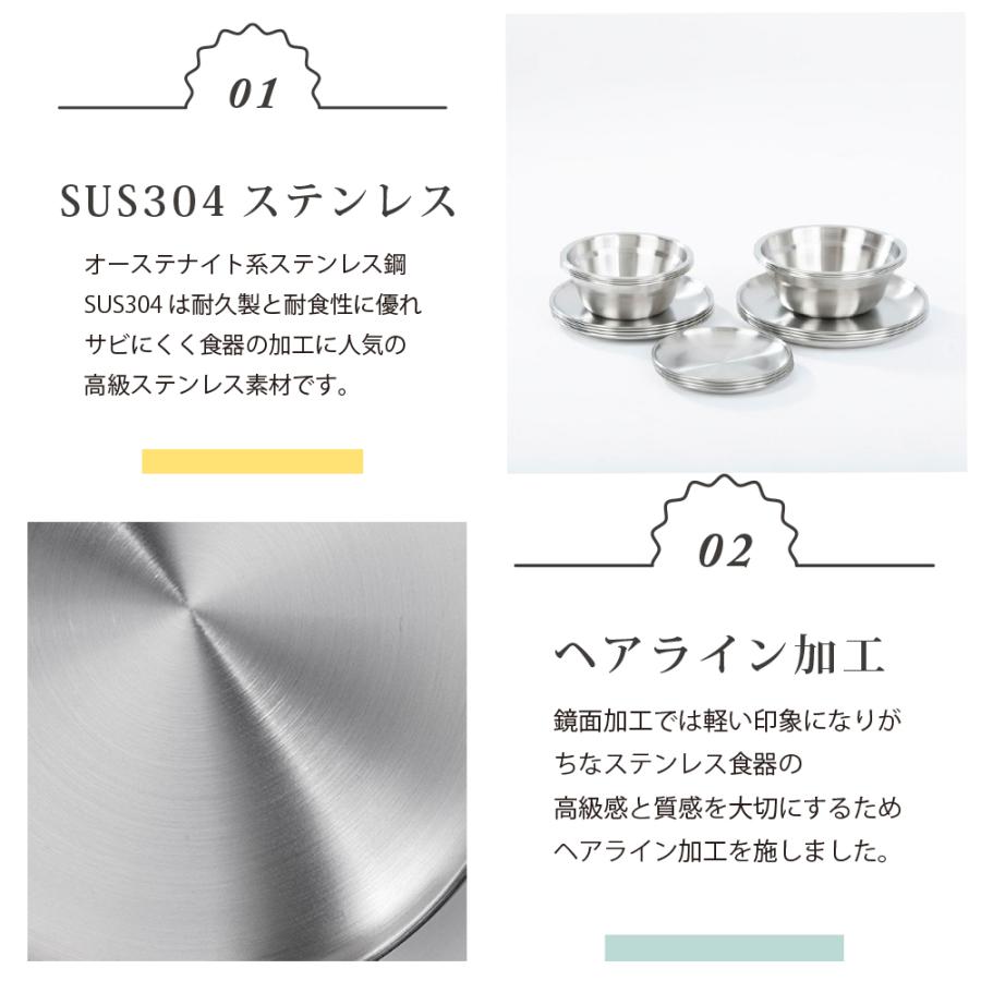 MAGNA(マグナ) SUS304 ステンレス食器セット キャンプ