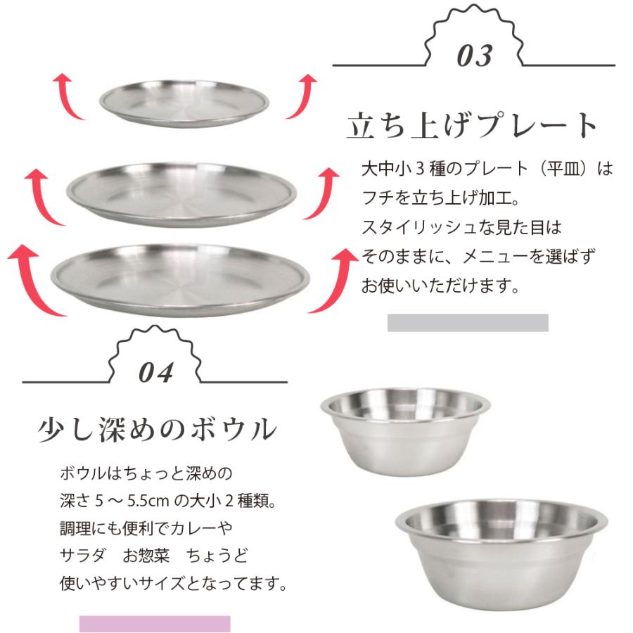 【美品】 peak ステンレス皿セット　おまけ付きお得セット 楽天市場】スノーピーク 食器 セットの通販