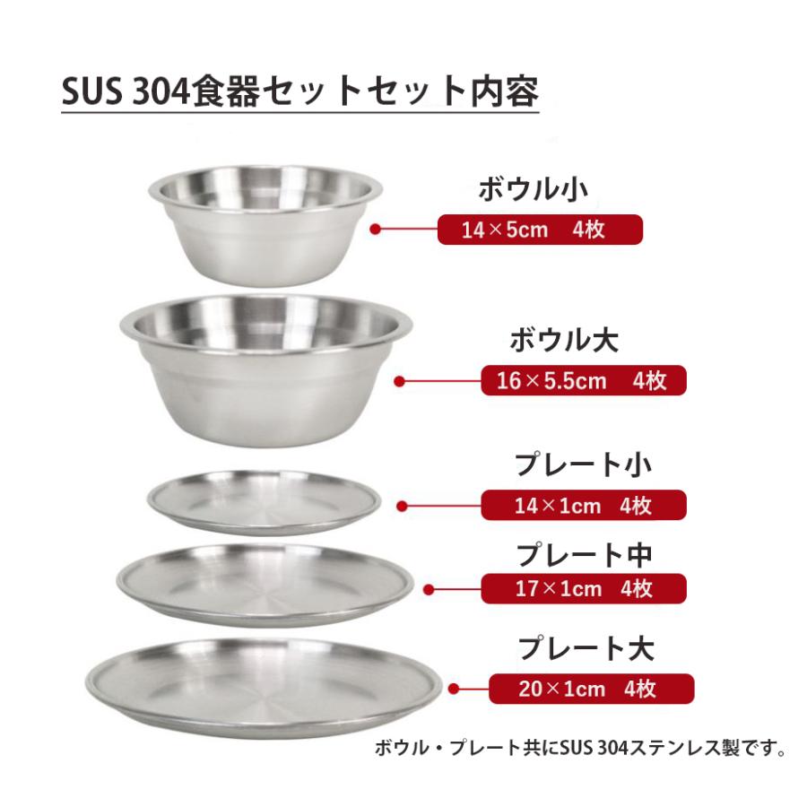 アウトドア ステンレス食器セット 楽天市場】＼楽天ランキング1位獲得！／ アウトドア 食器セット