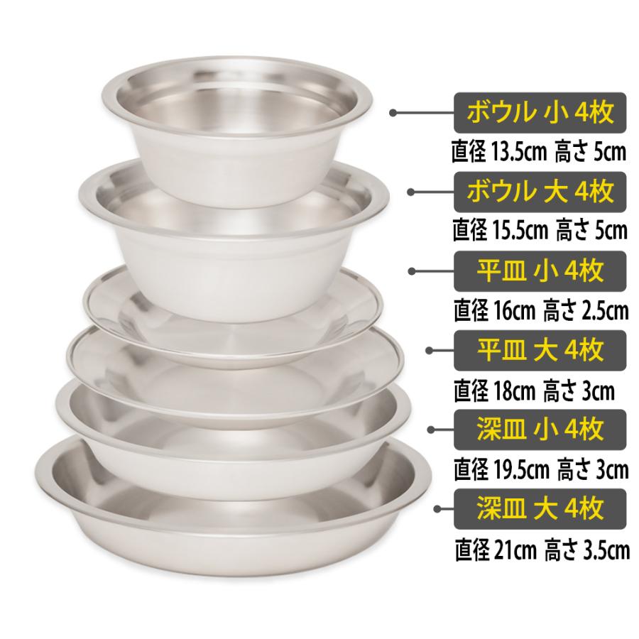 MAGNA(マグナ) ステンレス食器セット 天然木 まな板付き キャンプ バーベキュー アウトドア ファミリー |  | 02