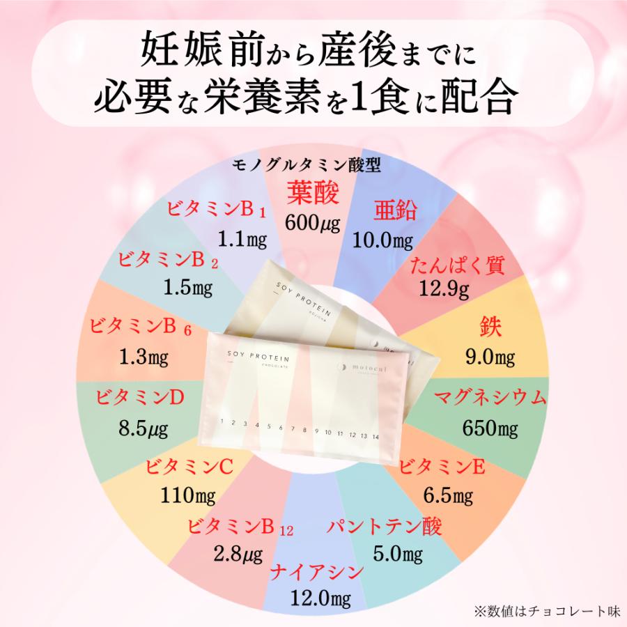 妊活プロテイン motocul モトクル 夫婦セット : モトクル公式通販 