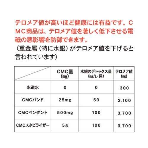 電磁波防止グッズ CMCスタビライザー10型|ベージュ 5G対応 CMC 電磁波防止グッズ CMCスタビライザー10型|ベージュ 5G対応 CMC