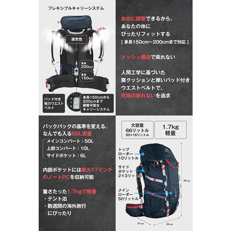 NORDKAMM バックパック 50L 軽量1.7kg 防災 防水 登山 長期旅行 レインカバー ザック 大容量 10L アウトドア日本 通販 NORDKAMM 登山バックパック 40L レインカバー ヘルメットホルダー付き 防水 耐水圧2000mm 軽量 大容量 防災 災害用 旅行 アウトドア キャンプ ザック リュック バッグ