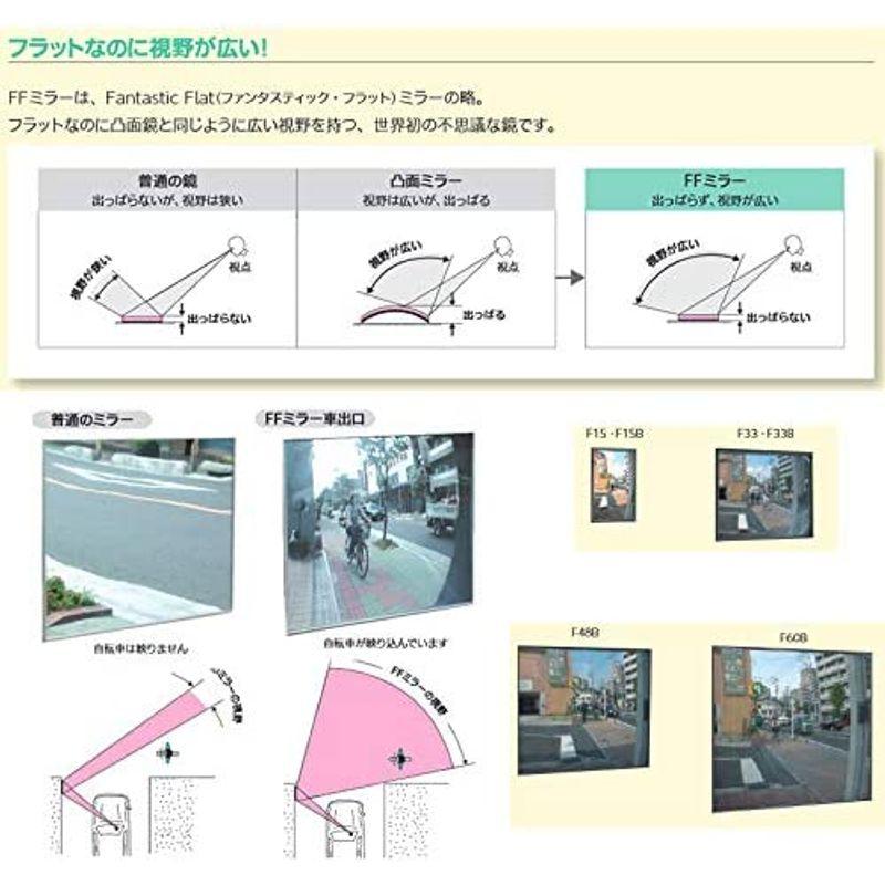 コミー　安全ミラー　フラット型凸面機能ミラー　F15　FFミラー車出口　接着タイプ