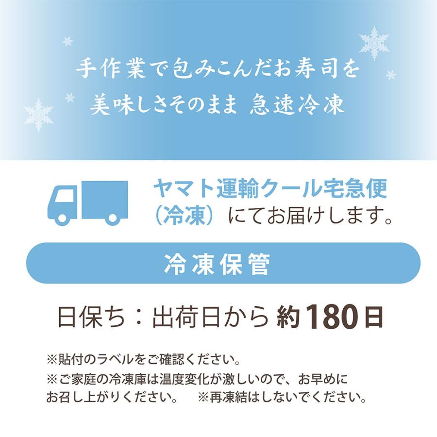 冷凍食品 ゐざさ 人気 衣寿司6種18個入(穴子 さば うなぎ 焼さば さけ 豚蒲焼) ギフト グルメ お取り寄せ お中元 お歳暮 いざさ 中谷本舗【冷凍便】_8