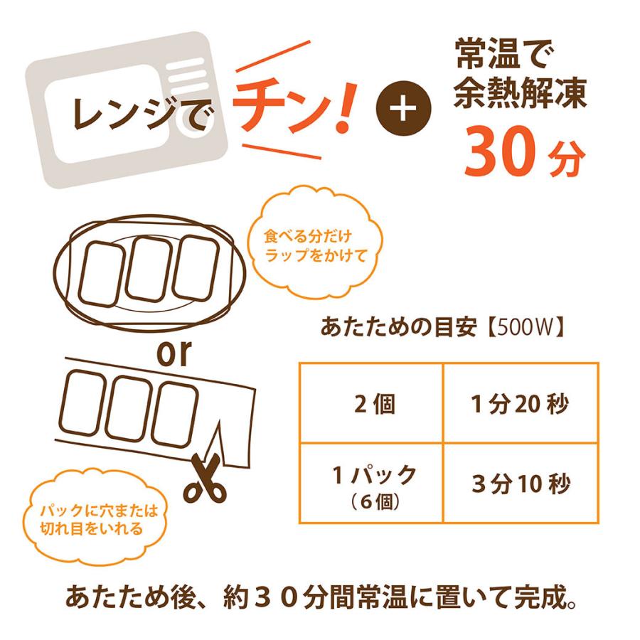冷凍食品 ゐざさ 人気 衣寿司6種18個入(穴子 さば うなぎ 焼さば さけ 豚蒲焼) ギフト グルメ お取り寄せ お中元 お歳暮 いざさ 中谷本舗【冷凍便】_9