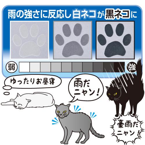 折り畳み傘 おりたたみ傘 軽量 ねこ 猫 可愛い おしゃれ ギフト 黒ネコのお散歩傘エアライト 爆買 |  | 01