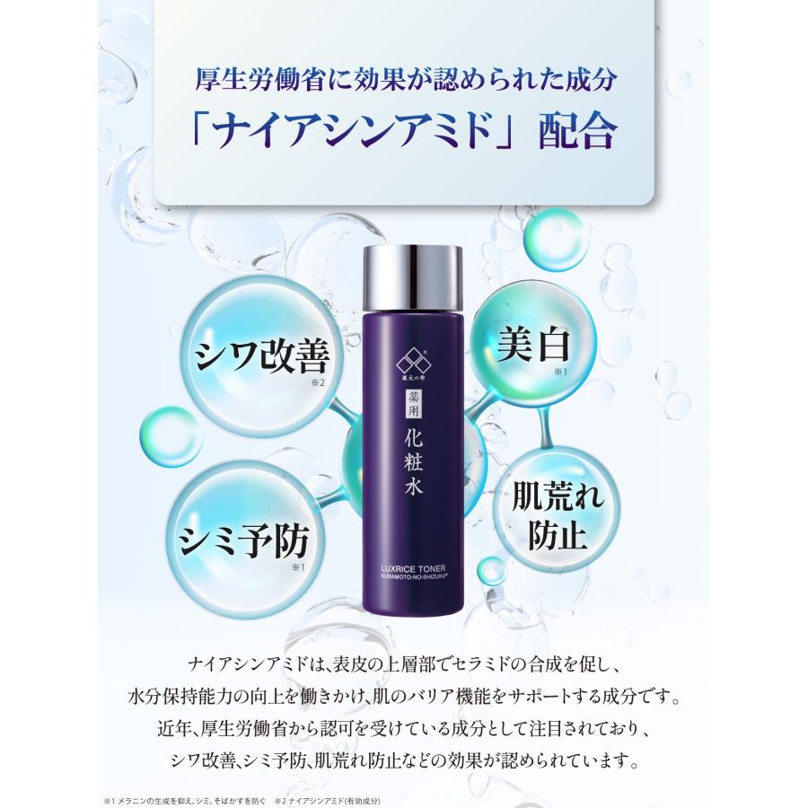 蔵元の雫 薬用美白シワ改善ローション20ml お試しサイズ 美白化粧水