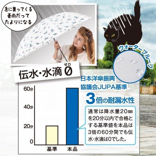 黒ネコのお散歩傘 長傘 手開き 日傘/晴雨兼用 ホワイト 8本骨 58cm ねこ 猫 可愛い おしゃれ 大きい 軽量 爆買 |  | 02
