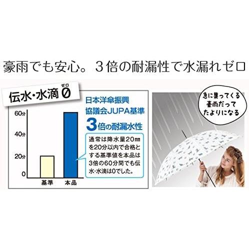 黒ネコのお散歩傘 長傘 手開き 日傘/晴雨兼用 ホワイト 8本骨 58cm ねこ 猫 可愛い おしゃれ 大きい 軽量 爆買 |  | 04