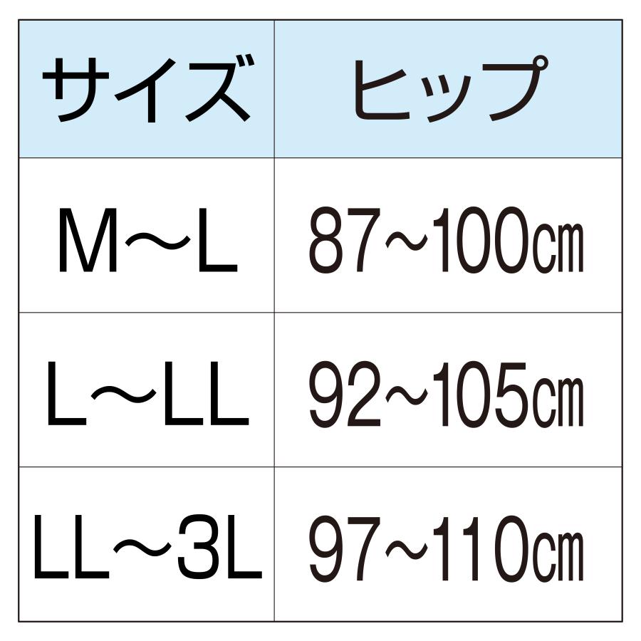 ●最大1070円OFF● 尿漏れパンツ 女性 失禁パンツ 膀胱瘤 頻尿 対策 大きいサイズ 日本製 一般医療機器 モレナレディショーツ 超PayPay祭 |  | 10
